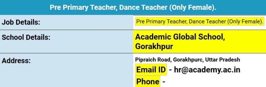 Career Opportunities at Academic Global School, Gorakhpur: Join Our Teaching Team!