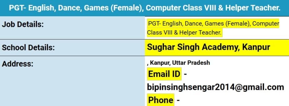 Sughar Singh Academy, Kanpur: Career Opportunities for Qualified Teachers and Support Staff