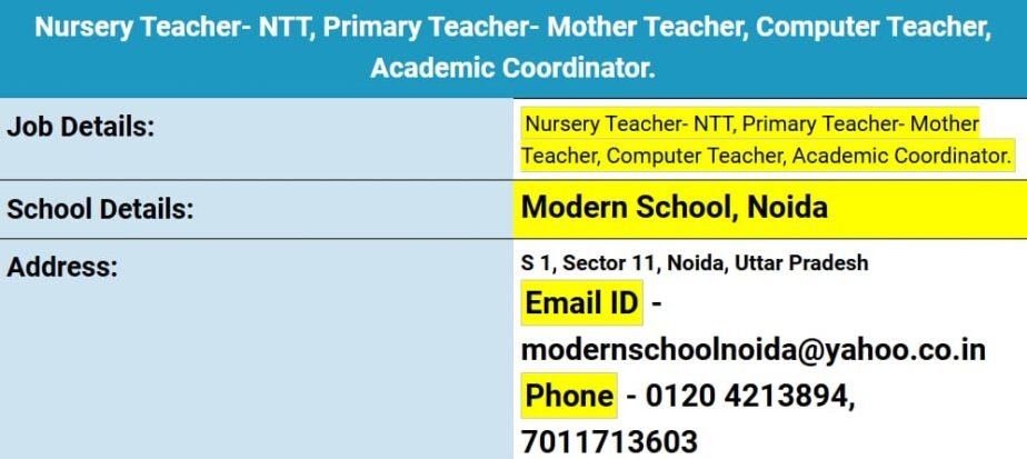 Job for Teachers at Modern School in Noida, Uttar Pradesh