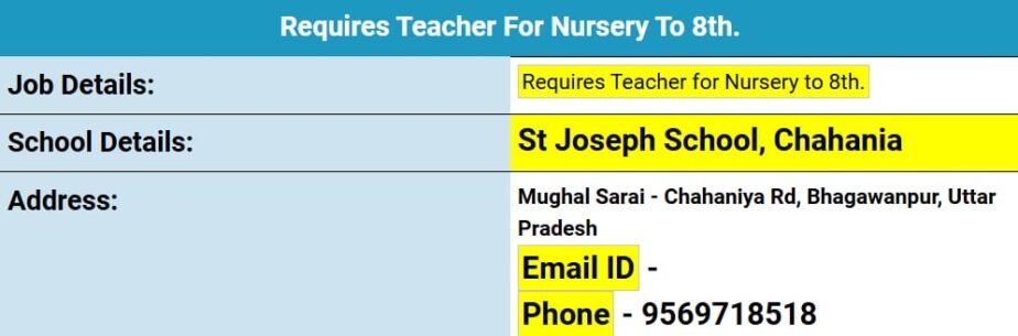 Teaching Opportunity at St. Joseph School, Chahania: Join Us in Nurturing Young Minds!