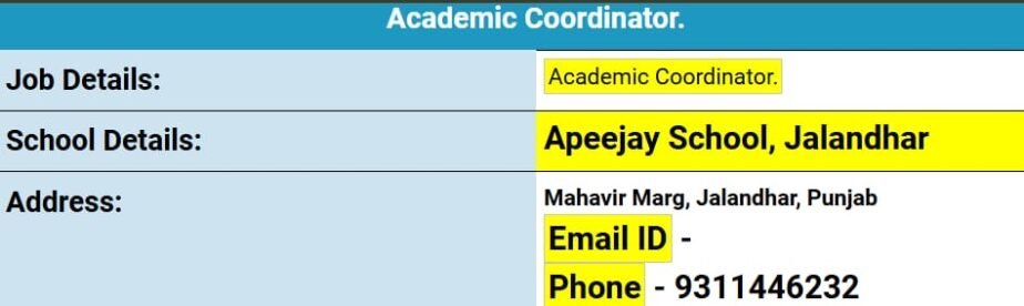 Exciting Career Opportunity: Academic Coordinator Position at Apeejay School, Jalandhar