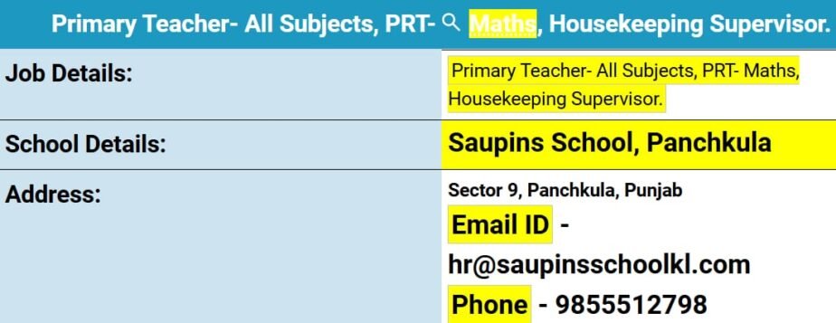 Job for Teachers at Saupins School in Panchkula, Haryana