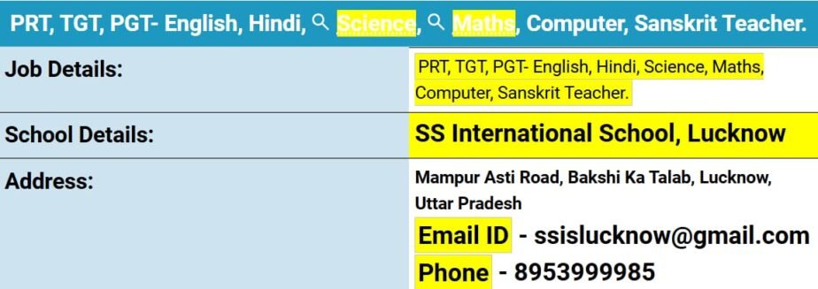 Job for Teachers at SS International School in Lucknow, Uttar Pradesh