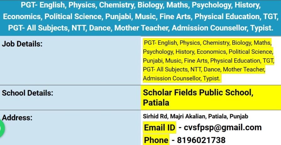 Exciting Career Opportunities at Scholar Fields Public School, Patiala