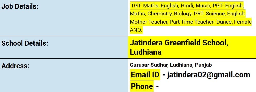 Teaching Opportunities at Jatindera Greenfield School, Ludhiana