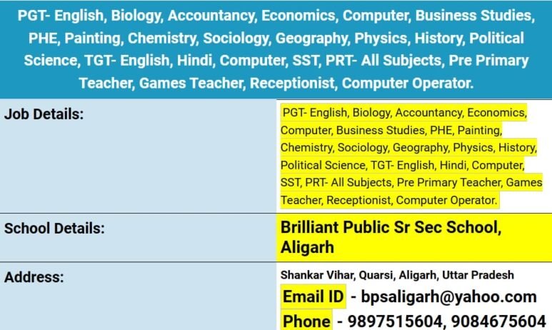 Hiring Teachers for Various Subjects and Positions at Brilliant Public Senior Secondary School, Aligarh