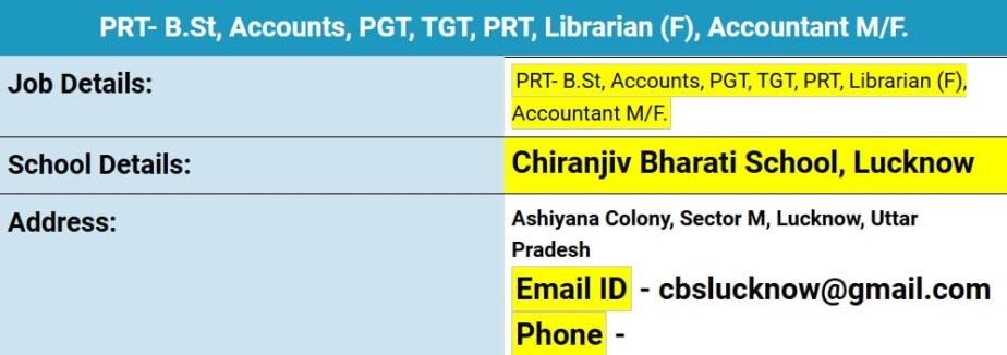 Career Opportunities at Chiranjiv Bharati School, Lucknow