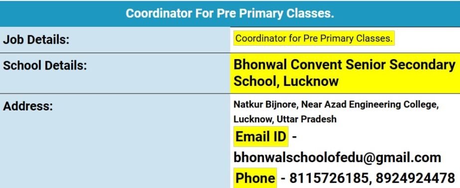 Job Opportunity: Coordinator for Pre-Primary Classes at Bhonwal Convent Senior Secondary School, Lucknow