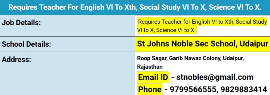 Hiring Teachers for English, Social Studies, and Science at St. Johns Noble Senior Secondary School, Udaipur