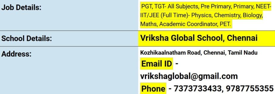 Exciting Career Opportunities at Vriksha Global School, Chennai