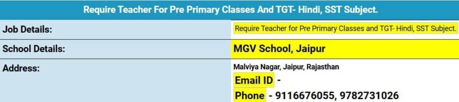 Teacher Job in MGV School, Jaipur, Rajasthan
