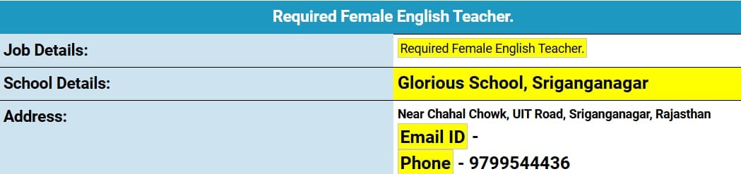 Teacher Job in Glorious School, Sriganganagar, Rajasthan