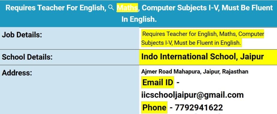 Exciting Teaching Opportunities at Indo International School, Jaipur, Rajasthan