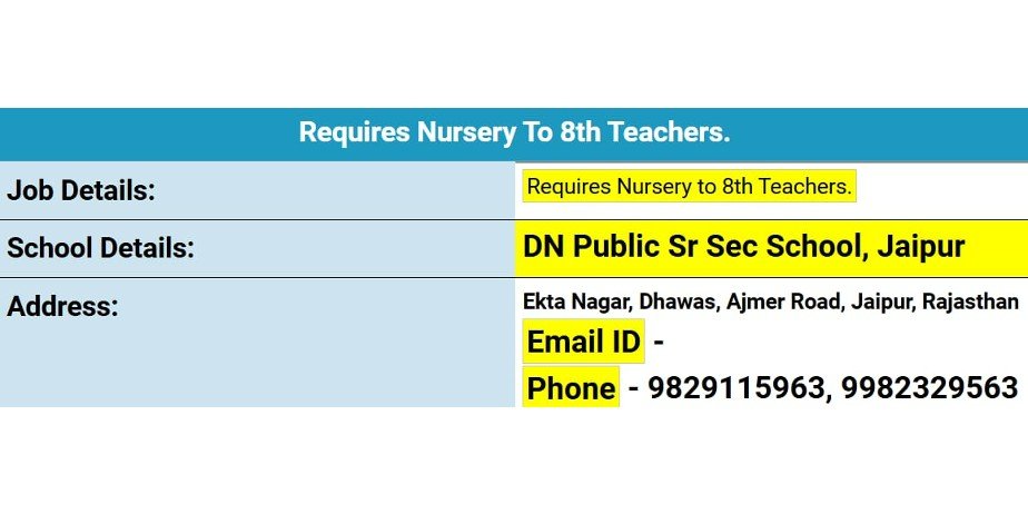 Teacher jobs at DN Public Sr. Sec. School, Jaipur, Rajasthan