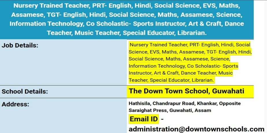 Teacher jobs at The Down Town School, Guwahati, Assam