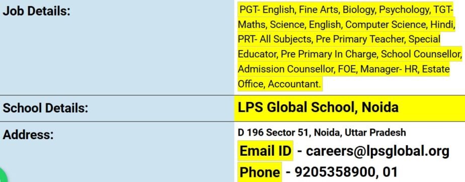 Teacher Job in LPS Global School, Noida, Uttar Pradesh