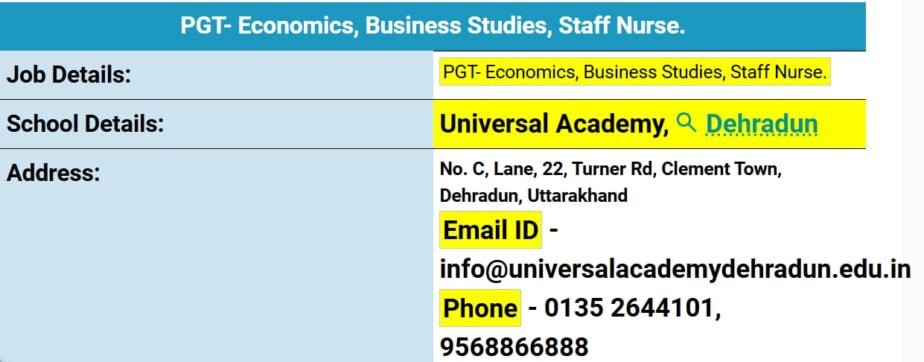 Teacher Job in Universal Academy, Dehradun, Uttarakhand