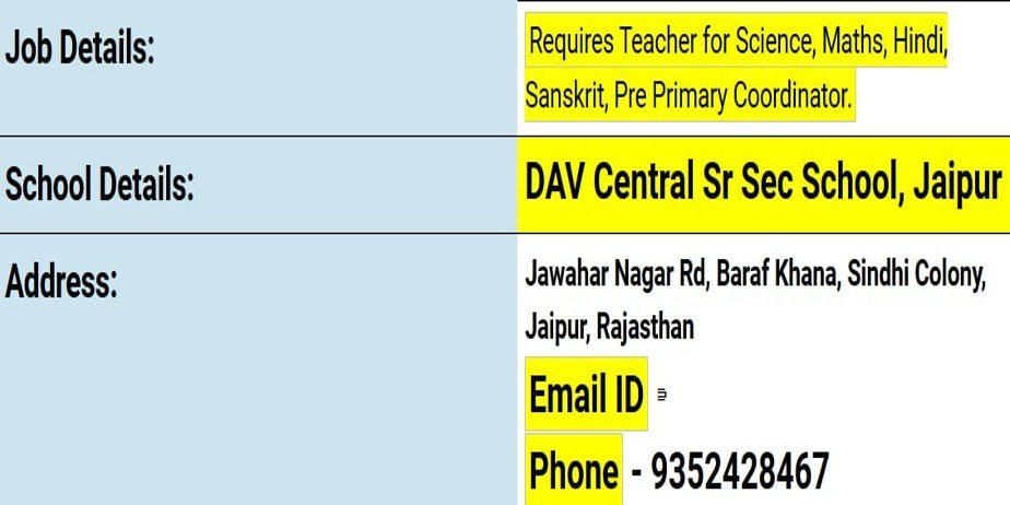 Teacher jobs at DAV Central Sr. Sec. School, Jaipur, Rajasthan