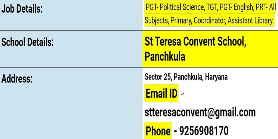 Teacher jobs at St. Teresa Convent School, Panchkula, Haryana