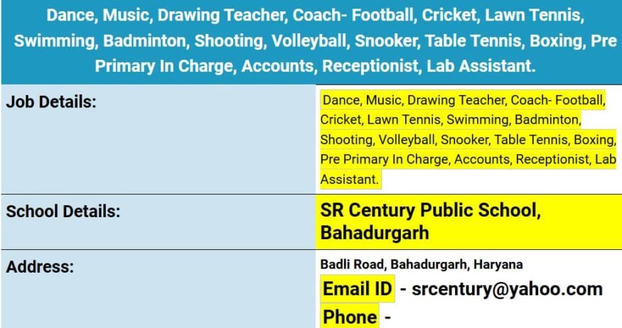 Teacher Job in SR Century Public School, Bahadurgarh, Haryana