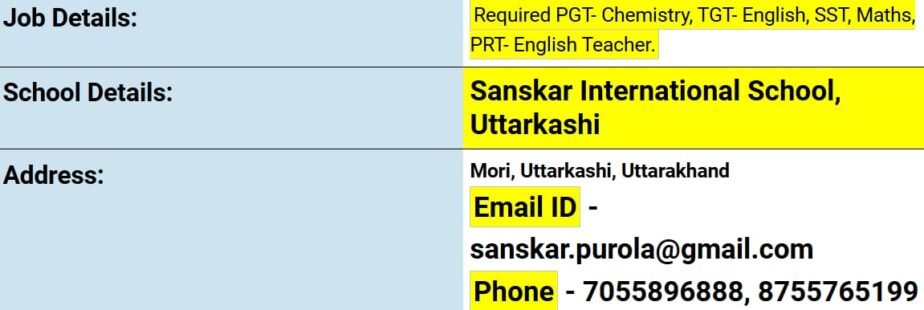 Teacher Job in Sanskar International School, Uttarkashi, Uttarakhand