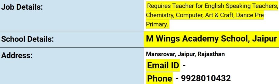 Teacher Job in  M Wings Academy, Jaipur, Rajasthan