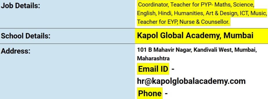 Teacher Job in Kapol Global Academy, Mumbai, Maharashtra