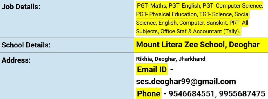 Teacher Job in Mount Litera Zee School, Deoghar, Jharkhand