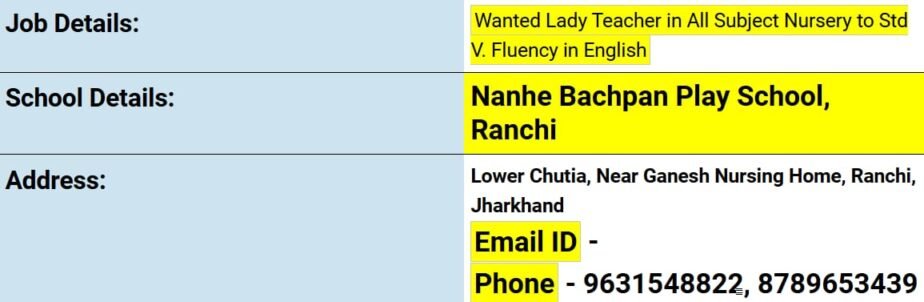 Teacher jobs at Nanhe Bachpan Play School, Ranchi