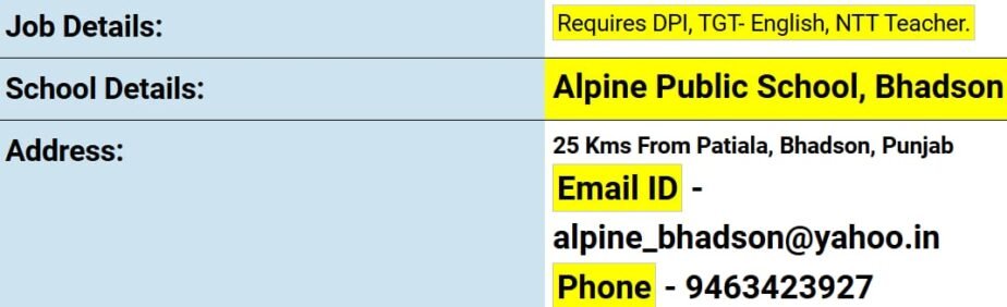 Teachers Jobs Vacancy at Alpine Public School, Bhadson , Punjab !