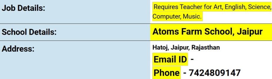 Job Posting for Teachers at Atoms Farm School, Jaipur , Rajasthan!