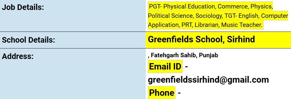 Join the Team at Greenfields School, Sirhind – Opportunities for Dedicated Educators