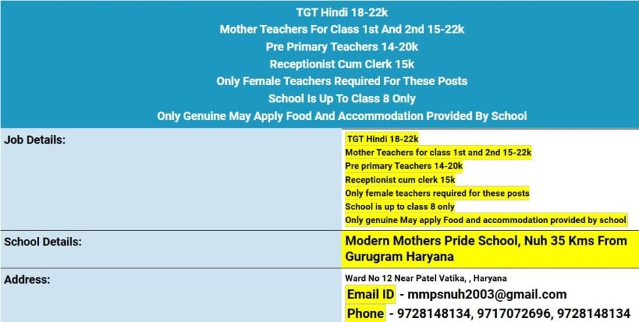 Teaching Job Opportunities at Modern Mothers Pride School, Nuh Haryana – A Comprehensive Guide