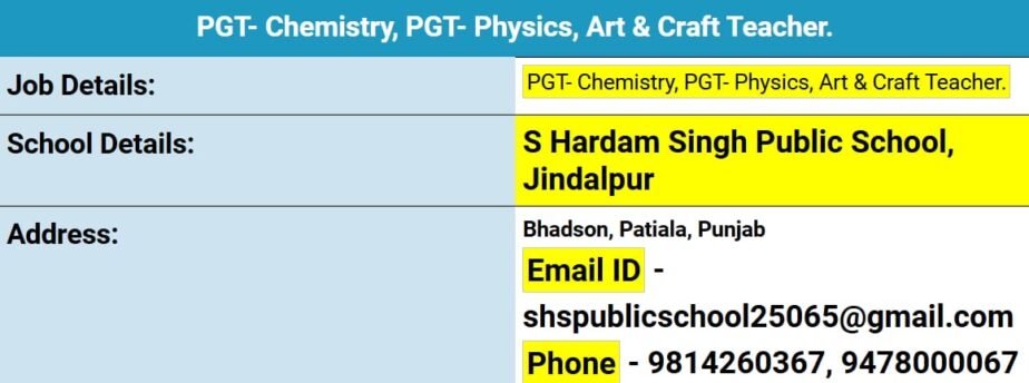 Join the S Hardam Singh Public School Team: Teaching Opportunities for Chemistry, Physics, and Art & Craft