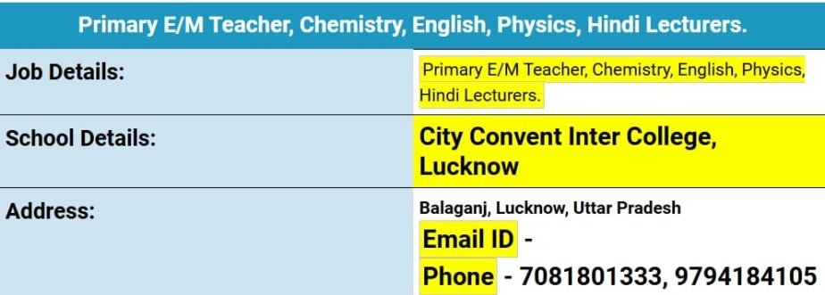 Teaching Opportunities at City Convent Inter College, Lucknow: A Comprehensive Overview