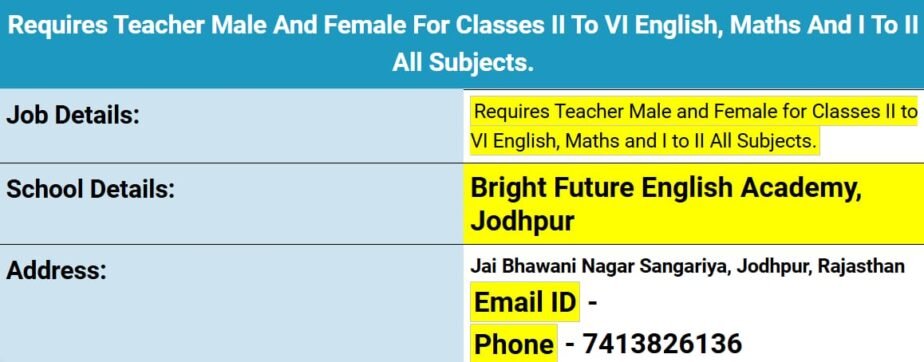 Teachers job in ! Bright Future English Academy in Jodhpur, Rajasthan