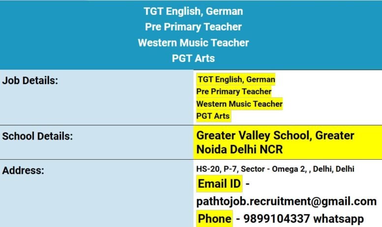 Teachers job in ! Greater Valley School in Greater Noida, Uttar Pradesh