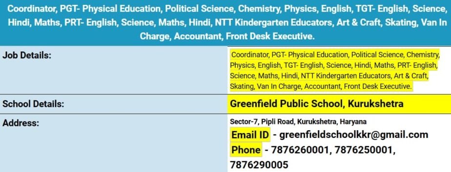 Exciting Career Opportunities at Greenfield Public School, Kurukshetra