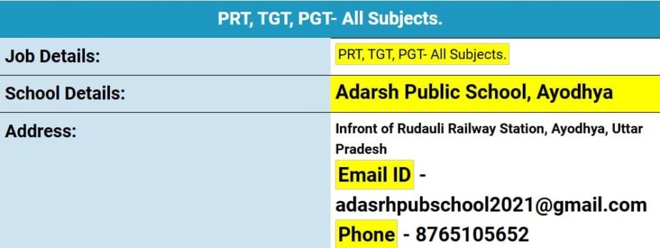 Teaching Opportunities at Adarsh Public School, Ayodhya: A Detailed Overview