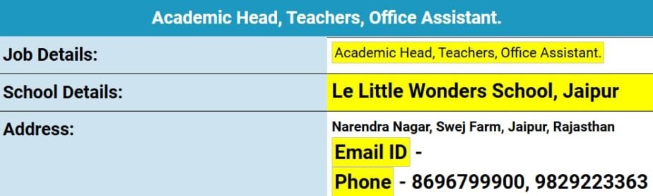 Job for Teachers at Le Little Wonders School in Jaipur, Rajasthan