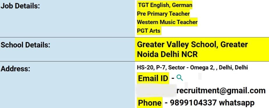 Teachers Job Opportunity at Greater Valley School, Greater Noida (Delhi NCR)!