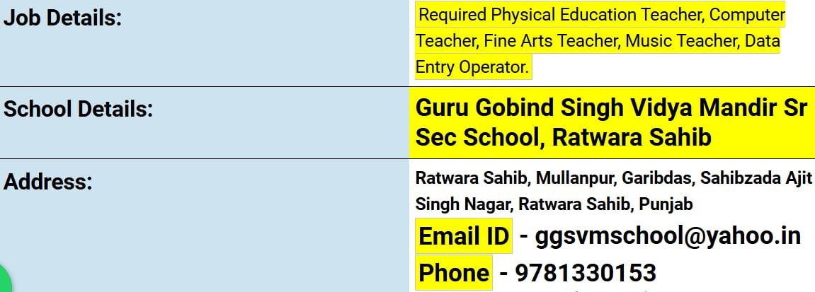 Exciting Job Openings at Guru Gobind Singh Vidya Mandir Sr. Sec. School, Ratwara Sahib, Punjab!
