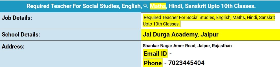 Teacher Recruitment at Jai Durga Academy, Jaipur ,Rajasthan