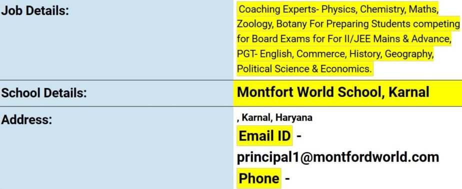 Exciting Career Opportunities at Montfort World School, Karnal