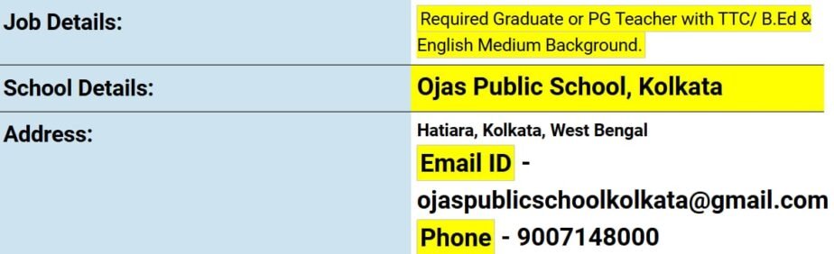 Exciting Teaching Opportunity at Ojas Public School, Kolkata West Bengal