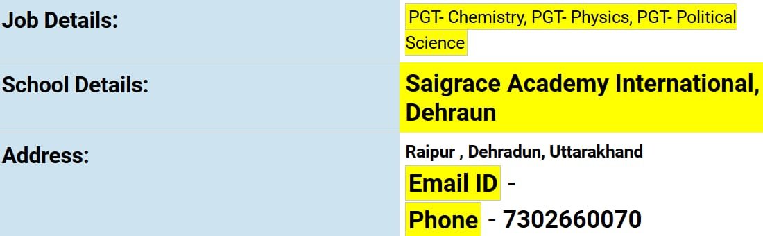 Job Vacancy at Saigrace Academy International, Dehradun, Uttarakhand