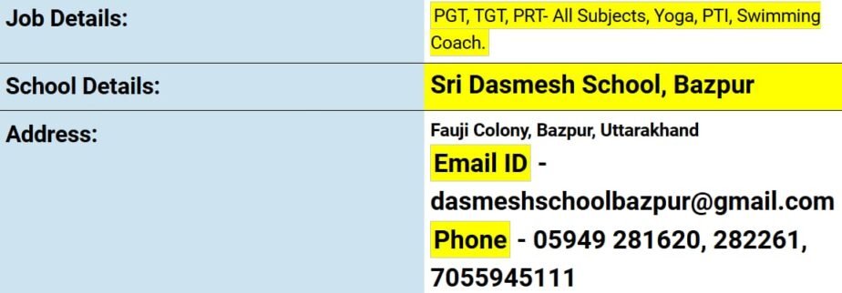 Exciting Teaching Opportunities at Sri Dasmesh School, Bazpur, Uttarakhand  !