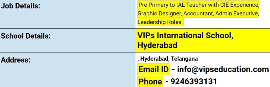 Teachers Jobs at VIPs International School, Hyderabad , Telangana!