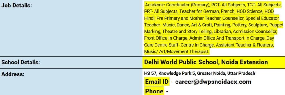 Delhi World Public School, Gautam Buddha Nagar, Uttar Pradesh