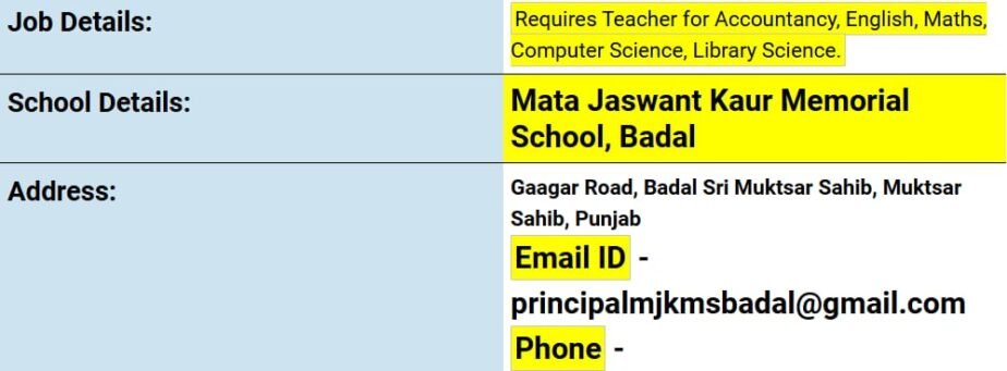 Job opportunity in Mata Jaswant Kaur Memorial School, Badal, Punjab